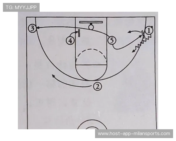 NBA球队战术调整与比赛结果关联，nba各球队战术