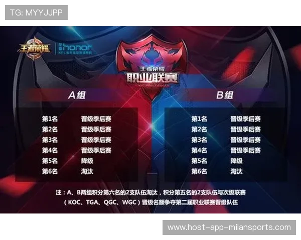 电竞全球联赛积分赛规则更新，电竞全球联赛积分赛规则更新时间